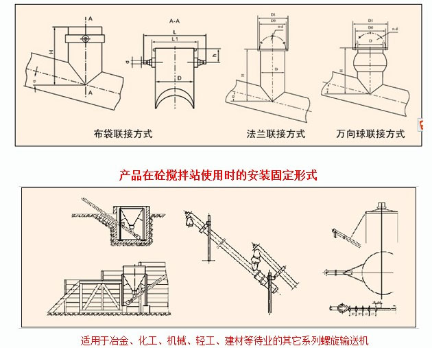 水泥大香蕉性爱视频在攪拌站使用時的安裝固定形式