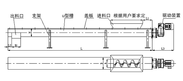 U型槽式大香蕉性爱视频結構