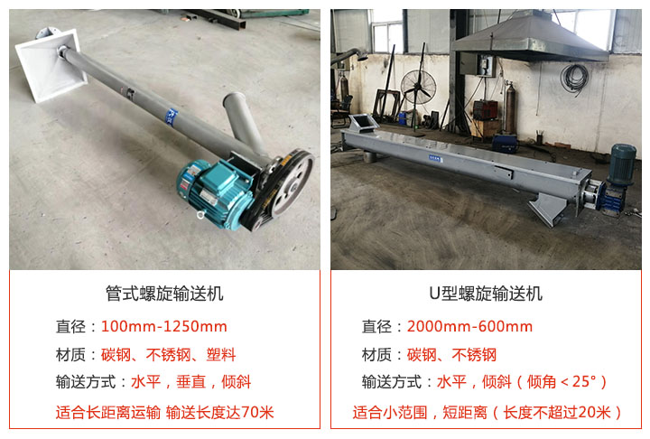 大香蕉性爱视频外觀分管式和U型