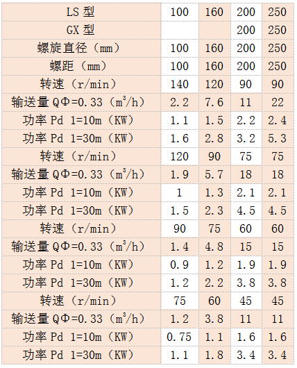 小型大香蕉性爱视频參數表